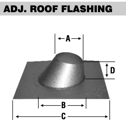 Adjustable Roof Flashing for 4" HT Pipe with a 6" opening