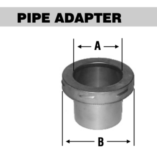 Pipe adapter is used to joing 4" single wall stove pipe to Selkirk Model HT Insualted stove pipe
