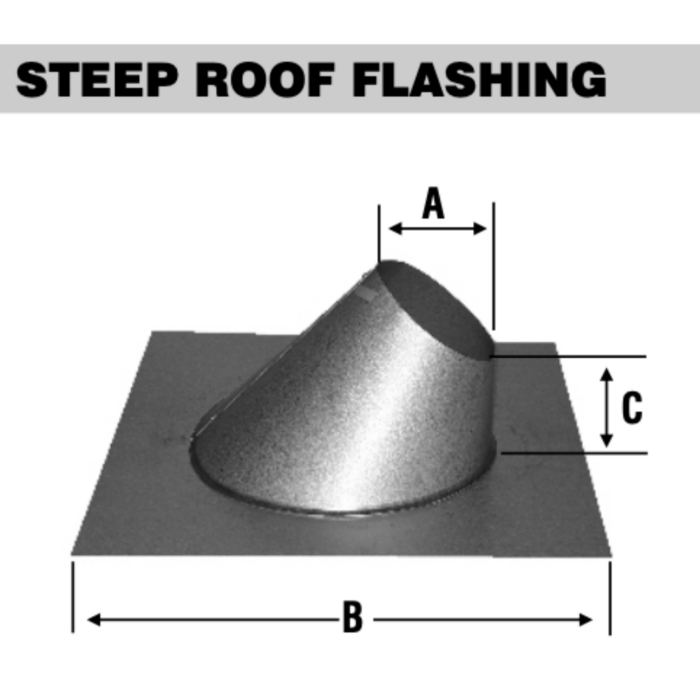 Steep Roof Flashing Special Order Only. This steep roof flashing is for steep roofs as it states to have a space for your chimney pipe to exit out of for through the roof installations