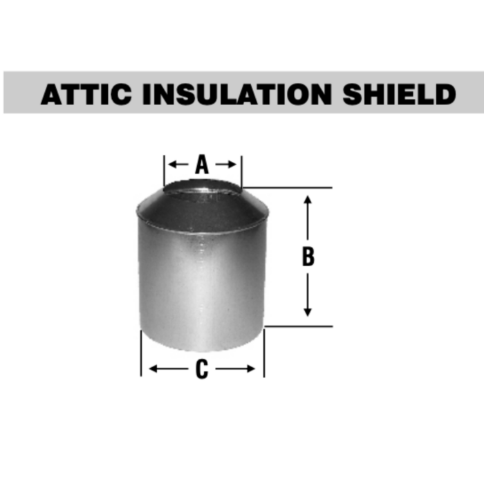 4" Attic Insulation Shield