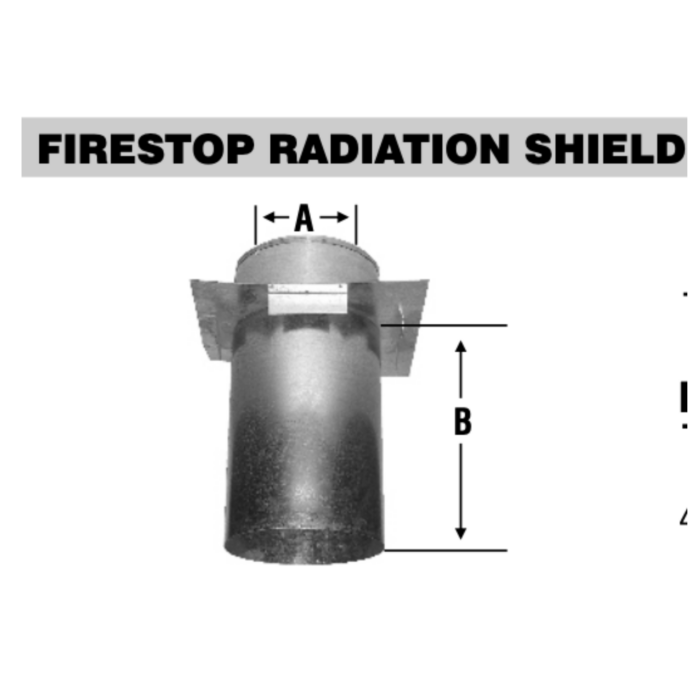 Firestop Radiation Shield