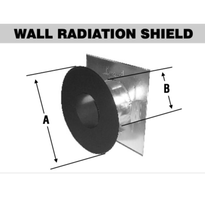 4" Wall Radiation Shield used with 4" HT Pipe