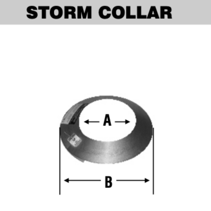 A Storm Collar is used to deflect water over the roof boot so water does not run inside the home or get under the roof. Mounts just above the roof boot and is sealed to the exhaust pipe. 6" inside diameter opening 10" outside diameter